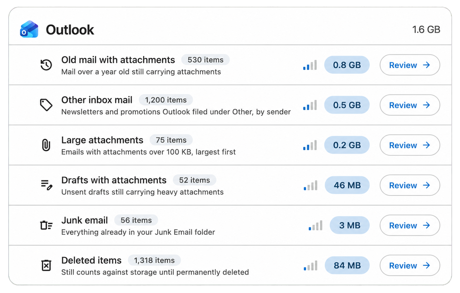 Outlook Cleanup interface preview.