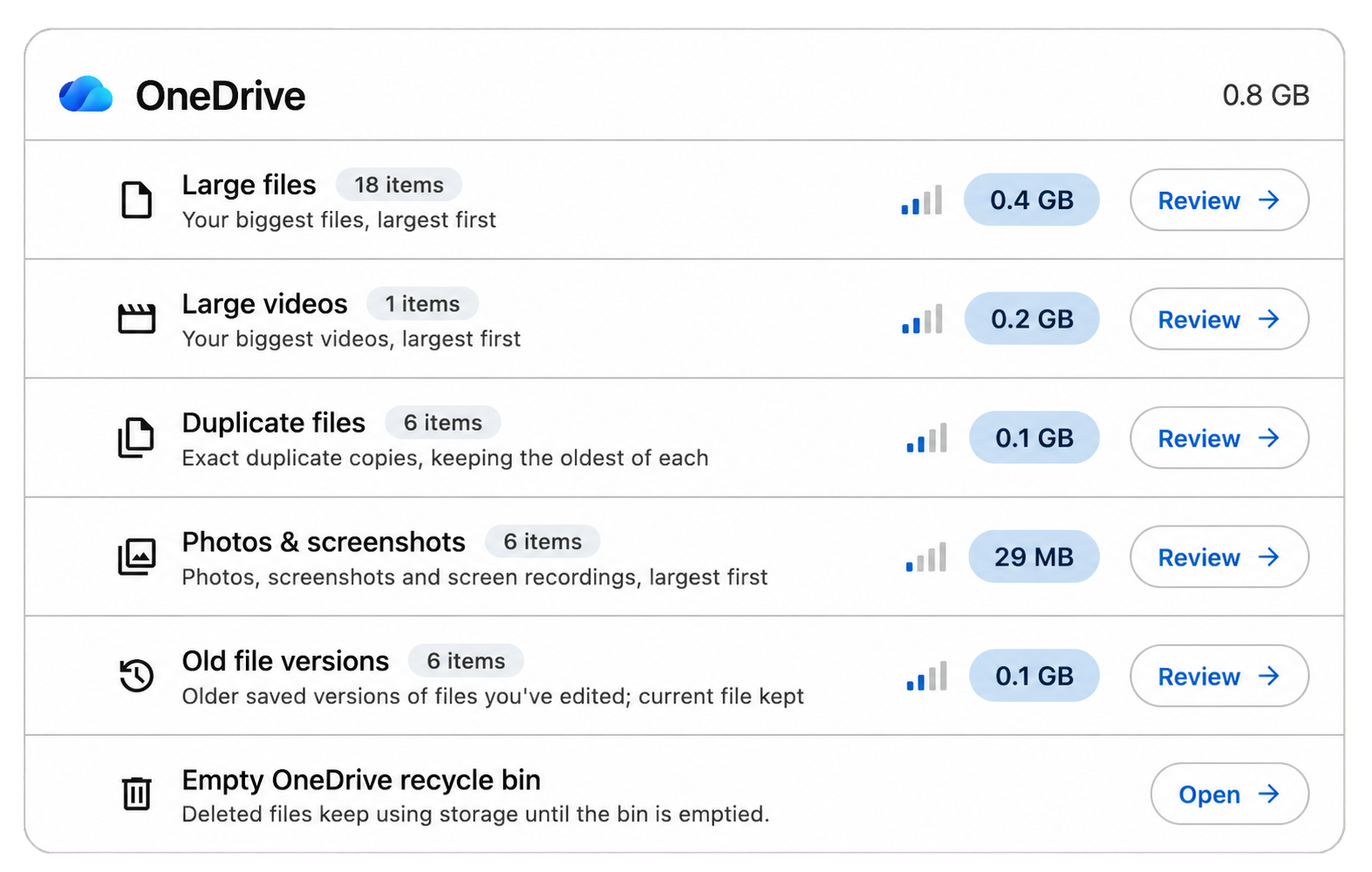 OneDrive Cleanup interface preview.