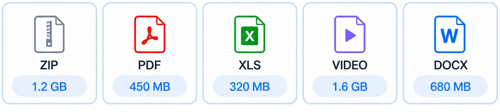 One row of outlined ZIP, PDF, XLS, video, and DOCX file tiles