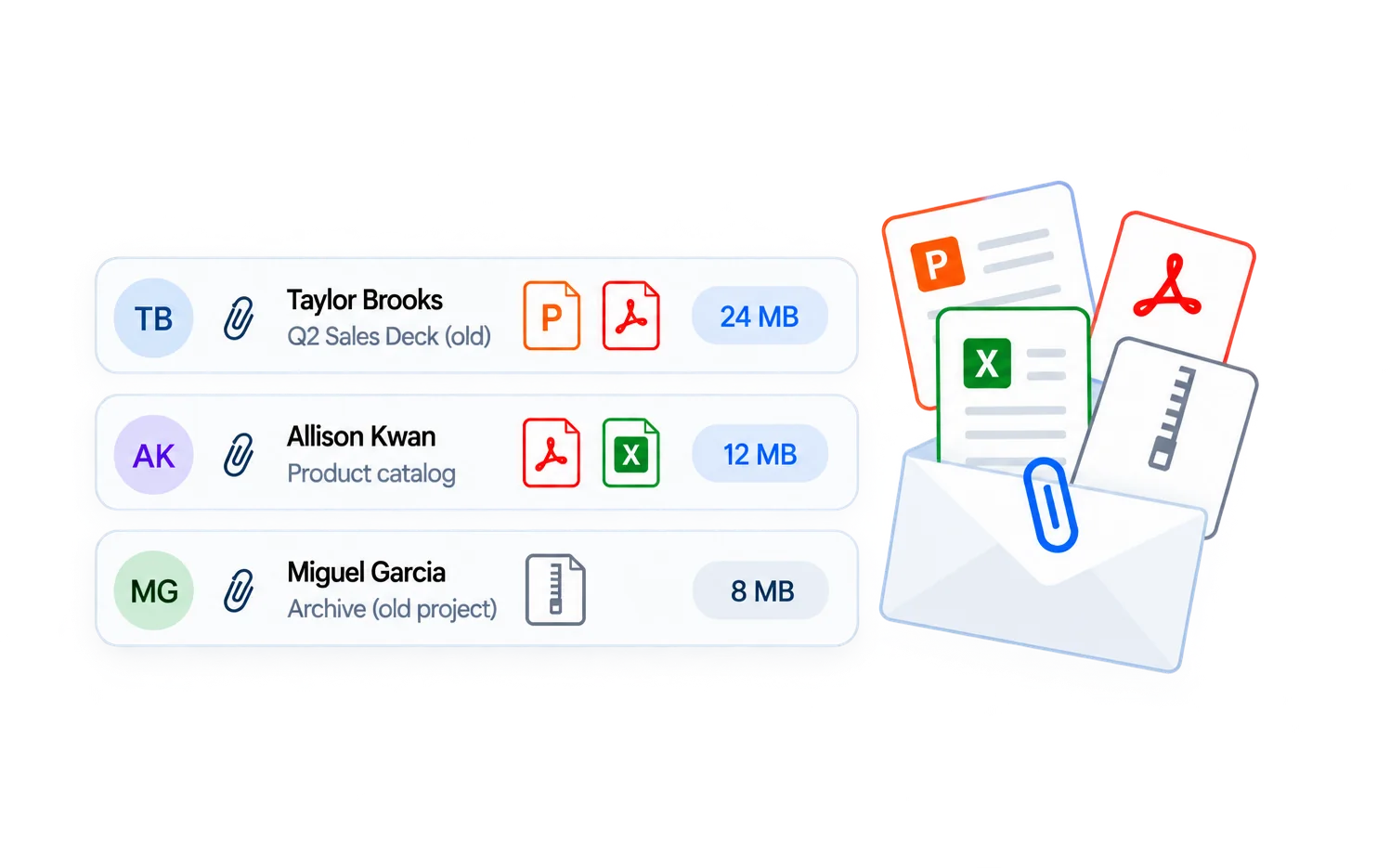 Attachment rows beside an envelope and outlined office documents