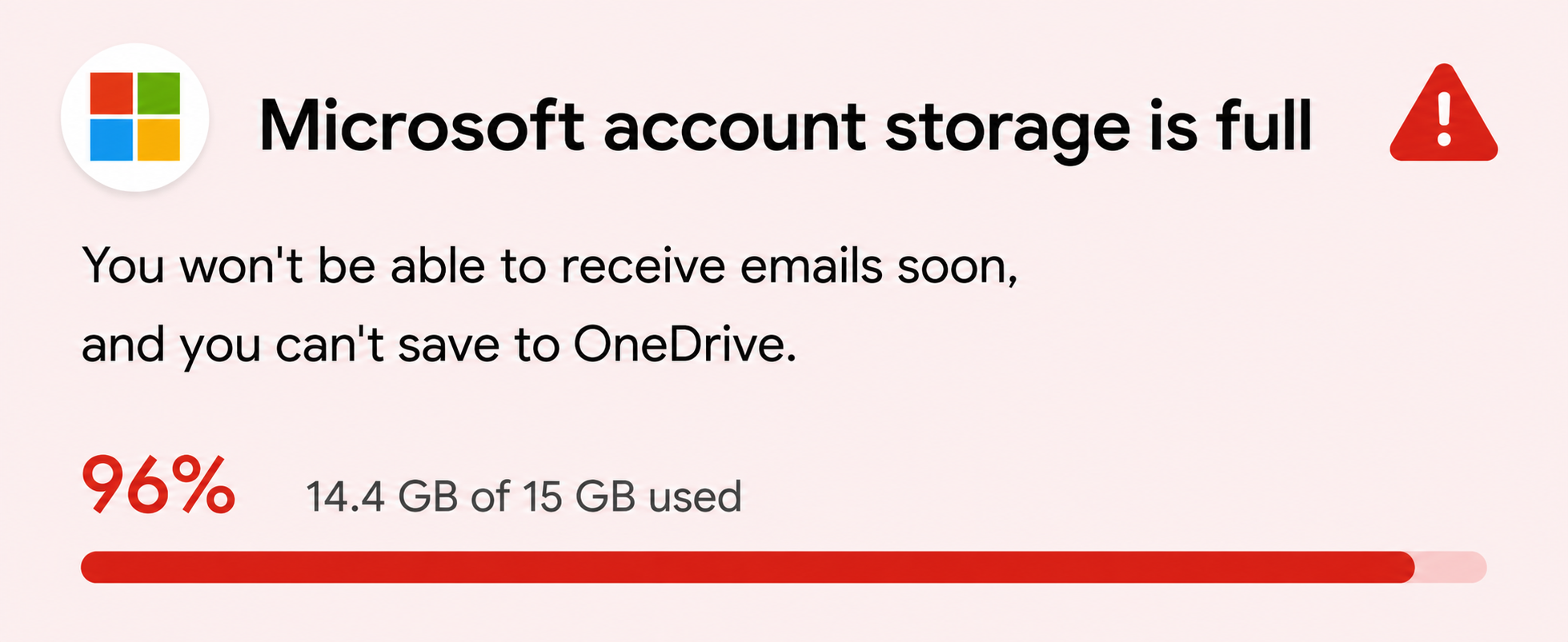Microsoft account storage is full warning showing 96% usage and 14.4 GB of 15 GB used